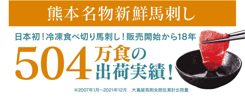 熊本名物新鮮馬刺し