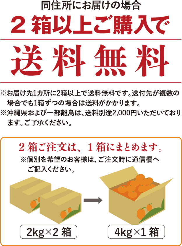 同住所にお届けの場合、2箱以上ご購入で送料無料。※お届け先1カ所に2箱以上で送料無料です。送付先が複数の場合でも1箱ずつの場合は送料がかかります。※沖縄県および一部離島は、送料別途2,000円いただいております。ご了承ください。