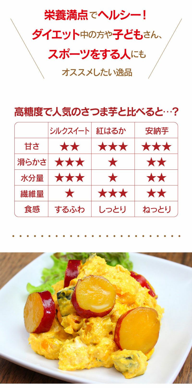 シルクスイート