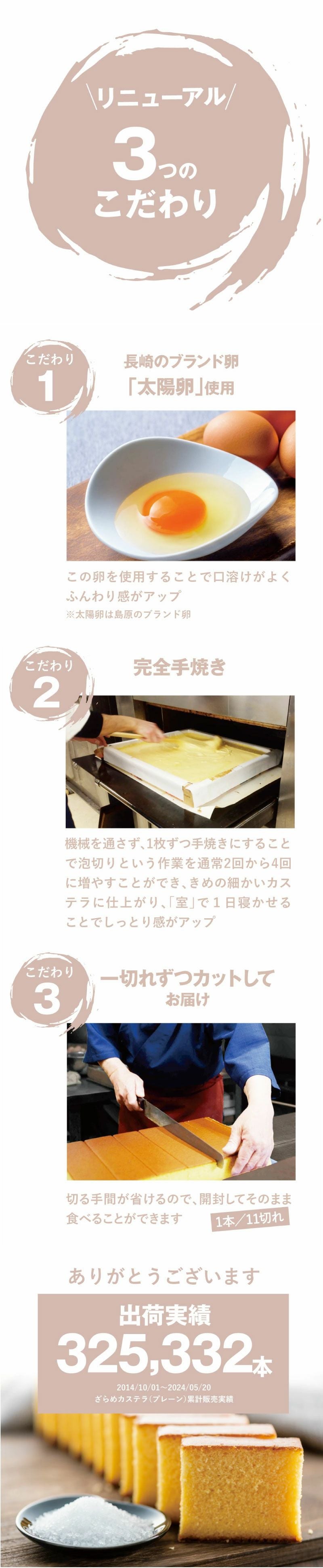 しゃりふわ ざらめカステラ