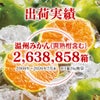 みかん出荷実績260万箱突破