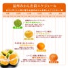 時期によって品種や味わいが異なります。